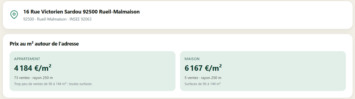 Estimation du prix d'un bien immobilier
